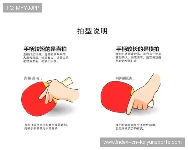 乒乓直拍反手控球稳准——塑造稳准的控球能力的系统之路